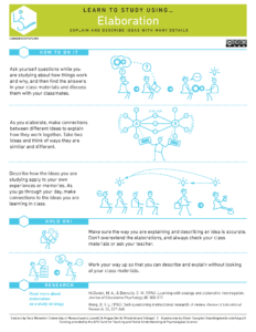 Elaboration – LEARN ANYWHERE